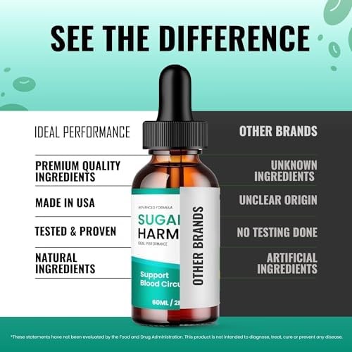 Gotitas de Azúcar Harmony, Suplemento Natural para el Control de Niveles de Azúcar - Máxima Potencia, Salud Circulatoria y Bienestar General (1 - imagen 7