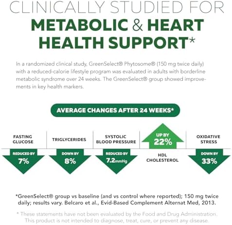 Extracto de Té Verde SoActive™ - Fitósoma de Té Verde Clínicamente Estudiado - Hasta 200% Mejor Absorción y Biodisponibilidad - Dosis Validada - imagen 6