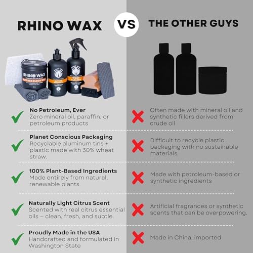 Limpiador en Spray para Tablas de Cortar de Madera Rhino Wax - Seguro para Alimentos y a Base de Plantas - Aroma a Cítricos Frescos - Hecho en EE. UU. - imagen 5