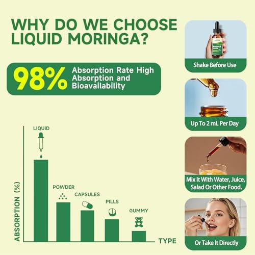Gotas Líquidas de Moringa Orgánica - Extracto de Hoja de Moringa Oleifera para Hombres y Mujeres, Suplemento Vegano para Energía y Piel - 2 Fl Oz - imagen 7