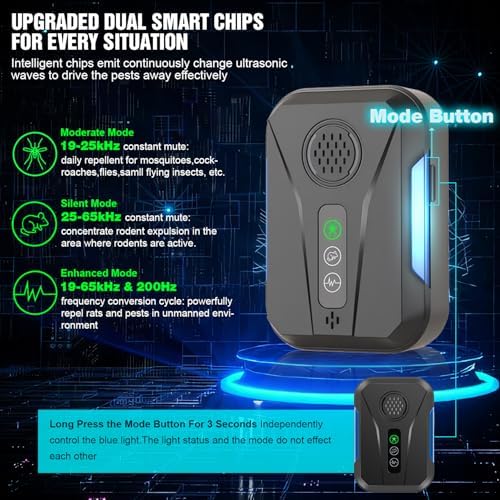 Repelente Ultrasónico de Plagas 2026 - Control de Insectos, Roedores y Mosquitos, 3 Modos, 6 Piezas, Negro, Ideal para Casa y Oficina - imagen 3