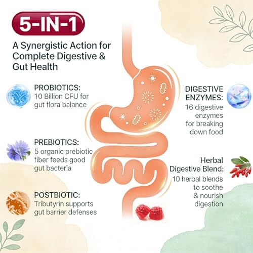 Probióticos para Mujeres y Hombres, con 15 Prebióticos, 16 Enzimas Digestivas y Postbióticos - Gummies Probióticos para Salud Digestiva y Bloating, - imagen 2