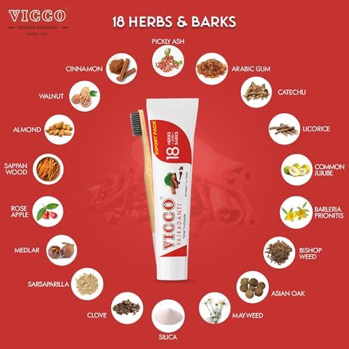 Pasta Dental Herbal Ayurvédica Vicco Vajradanti para Cuidado Bucal y Salud de Encías - 70 Años de Legado Ayurvédico, con 18 Hierbas y Cortes, Sin - imagen 5