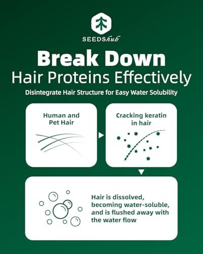 Dissolvente de Pelo de Mascota Seedshub para Lavadora - Removedor de Pelo de Perro y Gato, 96.7% de Disolución, Compatible con Lavadoras HE/Frontal, - imagen 8