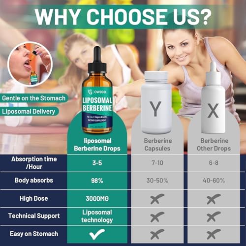 Suplemento de Berberina HCL Owegel con Canela de Ceilán - Gotas Líquidas Liposomales de Berberina 3000mg - 12 Ingredientes Naturales - Activador de - imagen 7