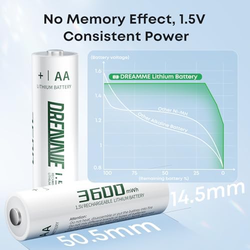 Baterías AA Recargables de Litio con Cargador Rápido de 8 Bahías - Paquete de 8 Baterías de 1.5V 3600mWh para Blink Outdoor y Xbox - imagen 4