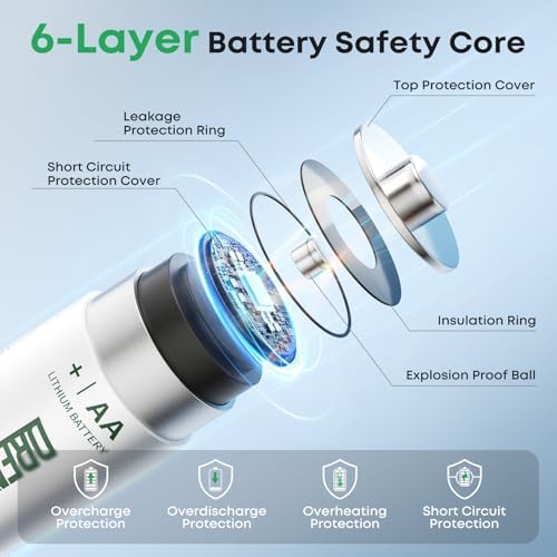 Baterías AA Recargables de Litio con Cargador Rápido de 8 Bahías - Paquete de 8 Baterías de 1.5V 3600mWh para Blink Outdoor y Xbox - imagen 6