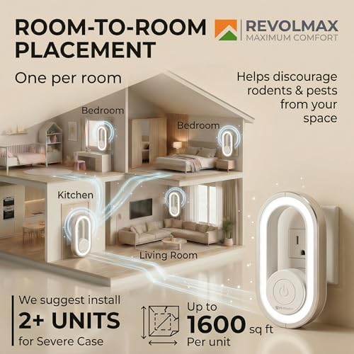 Repelente Ultrasónico AUR-A28 - Control Electrónico de Plagas, 6 Piezas, Para Interior - Elimina Roedores, Ratones y Ardillas - imagen 6