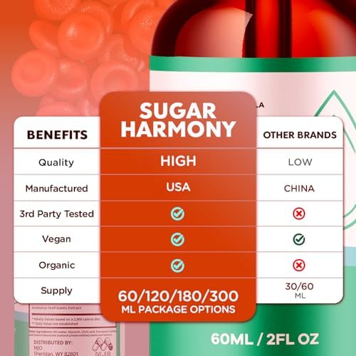 Gotas Sugar Harmony, Suplemento Vitaminico Natural para Salud y Bienestar, Fórmula Avanzada con Ingredientes de Máxima Potencia (30 Porciones) - imagen 6
