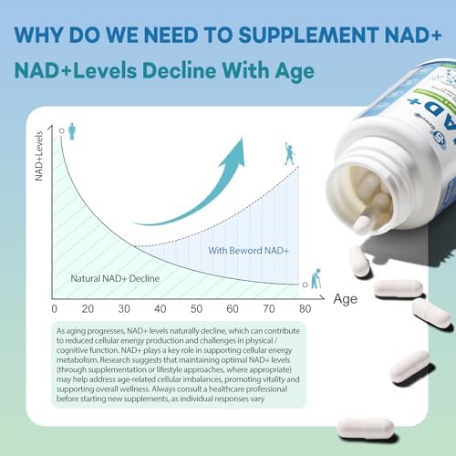 BEWORD Liposomal NAD 2000 Mg, 180 Cápsulas, Fórmula 4 en 1 con NAD Liposomal y Trans-Resveratrol | Soporte Energético - imagen 5