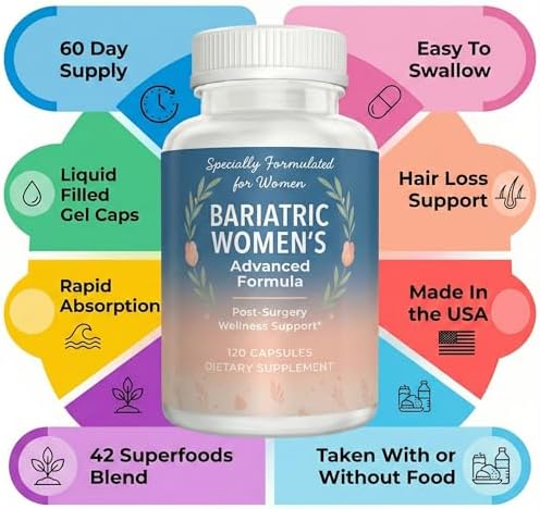 Allotro Labs Multivitamínico Líquido Avanzado para Mujeres Bariátricas – 120 Cápsulas (Suministro para 60 Días) – Suave para el Estómago, Rápida - imagen 2