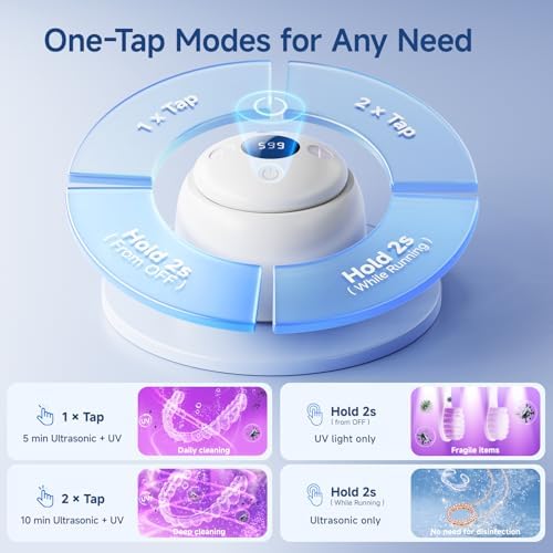 Limpiador Ultrasónico HouseSapp para Retenedores - Máquina de Limpieza Dental 45kHz con 6 Luces para Dentaduras, Cabezal de Cepillo, Alineadores, - imagen 4