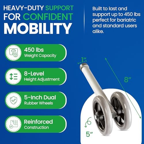 Ruedas de Repuesto Healthline para Andador Bariátrico – Par de Ruedas Dobles de 5” con 2 Puntas de Deslizamiento – Capacidad de hasta 450 lbs - imagen 6