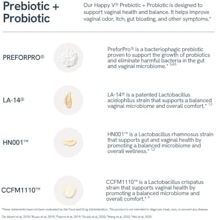 Probioticos Vaginales Happy V de Dr. Formulated para Mujeres, Apoyo para Olores e Irritaciones, Salud Urinaria y Digestiva, Equilibrio del pH | - imagen 7