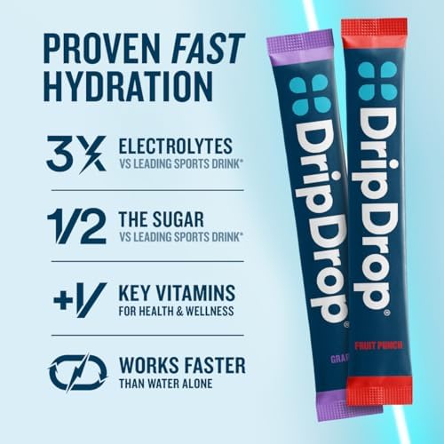 Paquete de Hidratación DripDrop - Variedad Jugosa - Mezcla de Bebida en Polvo de Electrolitos de Un Solo Uso - Uva, Ponche de Frutas, Limonada de - imagen 2