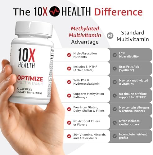 Multivitamínico Methylated 10X Health Optimize para Hombres y Mujeres - 90 Cápsulas, Fórmula 34 en 1 con 800 mcg de Vitamina B12, 5-MTHF, NAC - - imagen 4