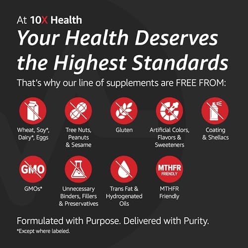Multivitamínico Methylated 10X Health Optimize para Hombres y Mujeres - 90 Cápsulas, Fórmula 34 en 1 con 800 mcg de Vitamina B12, 5-MTHF, NAC - - imagen 8