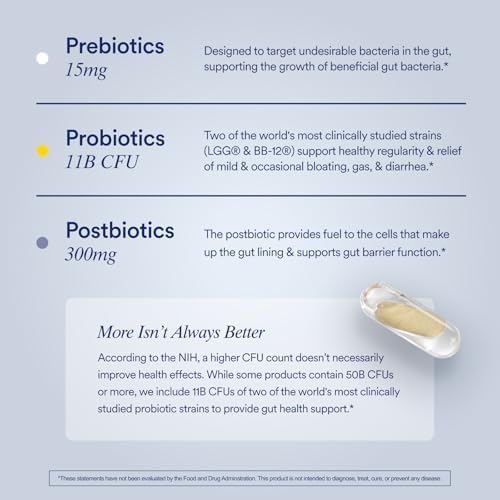 Ritual Synbiotic - Probiótico, Prebiótico y Postbiótico 3 en 1 para Hombres y Mujeres - Apoya la Salud Digestiva y el Bienestar Intestinal - Vegano - - imagen 3