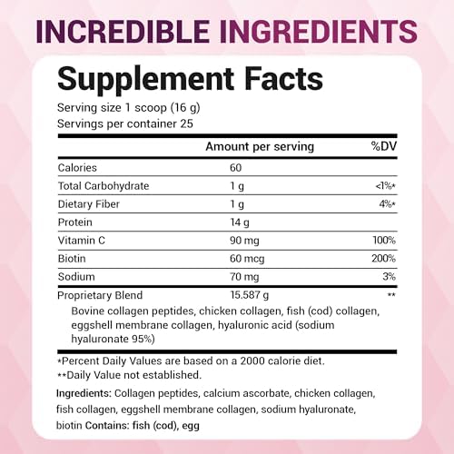 Polvo de Péptidos de Colágeno Múltiple Dr. Berg Tipos I, II, III, V, X - Colágeno Sin Sabor con 14 g de Proteína - Fuentes de Colágeno de Pastoreo y - imagen 7