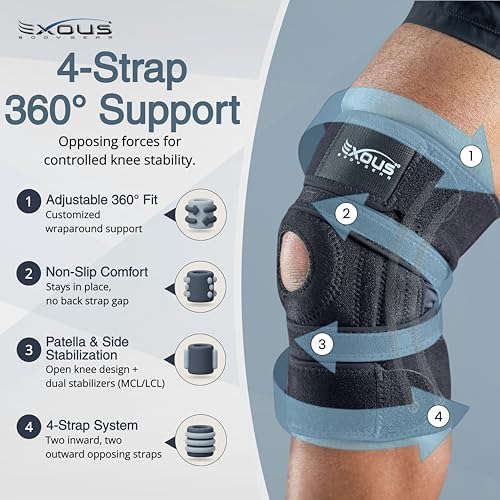 Faja Rodillera EXOUS BODYGEAR para Hombres y Mujeres, Soporte Ajustable 4 Vías para Artritis y Dolor de ACL/MCL, Estabilizador Doble para la Rótula - imagen 2