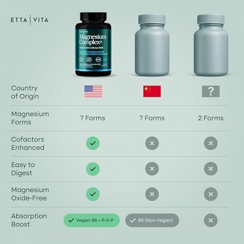 Complejo de Magnesio para Mujeres y Hombres 500mg (7 en 1) - Magnesio Glicinato con D3 y B6, Glicinato, Citrato, Malato, Taurato y Orotato - Apoyo - imagen 8