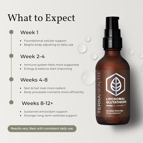 Terra Health Essentials - Glutatión Liposomal - Apoya la Inmunidad, Piel, Cabello y Envejecimiento Saludable - Suplemento de Glutatión de Máxima - imagen 7