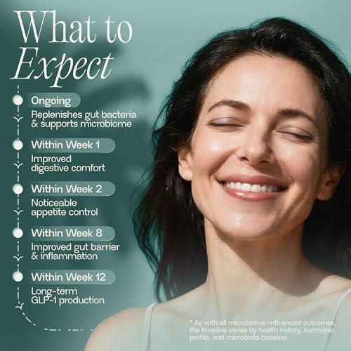 Suplemento BIOMA GLP-1 Booster - Control Natural del Apetito con Probióticos, Prebióticos y Postbióticos - Apoyo para el Manejo de Peso y Saciedad - imagen 7