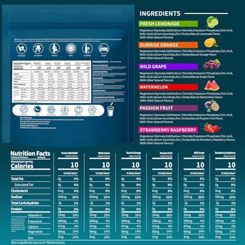 Paquetes de Electrolitos en Polvo OZENKE, 30 Stickers Sin Azúcar, Mezcla de Bebida Hidratante para Viajes, 6 Sabores para Hidratación Rápida - imagen 2