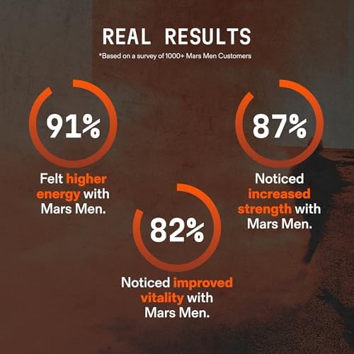 MARS MEN Aumentador de Testosterona Natural para Hombres - Suplemento Premium con Tongkat Ali, Fenogreco, Shilajit y Boro - Apoyo Masculino - Libido, - imagen 6
