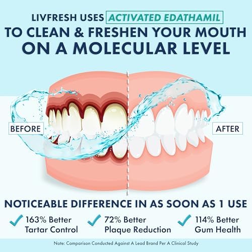 Enjuague Bucal LIVFRESH, Clínicamente Comprobado, 163% Mejor Control de Sarro, 114% Mejor Salud de Encías, 72% Menos Placa, 38% Menos Mal Aliento, - imagen 2