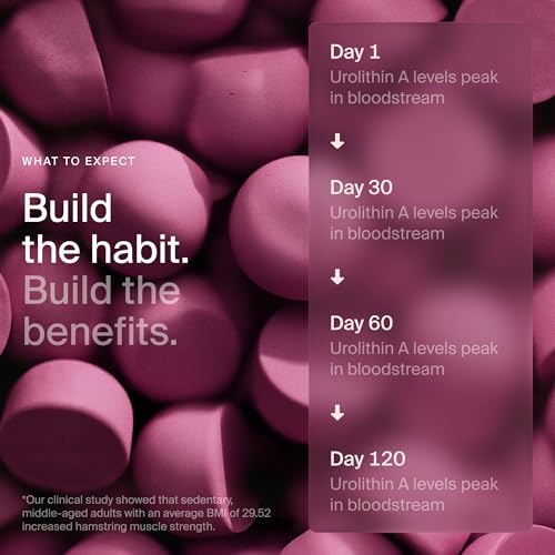 Gomitas de Suplemento Mitopure Urolithin A - Apoyo Clínicamente Comprobado para la Energía Celular, Fuerza Muscular y Longevidad en el Envejecimiento - imagen 4