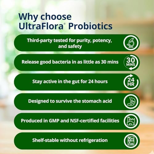Metagenics UltraFlora Probiótico para Mujeres – Suplemento Estable para la Salud Vaginal, Balance de Levadura y Comodidad Urinaria – con - imagen 4