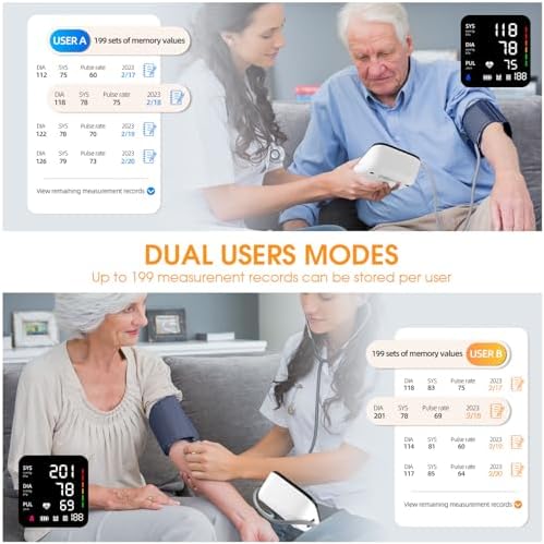 Monitor de Presión Arterial Automático para Brazo Superior con Pantalla Grande Retroiluminada de 4.5 Pulgadas y Manguito Ajustable de 9 a 17 Pulgadas - imagen 4