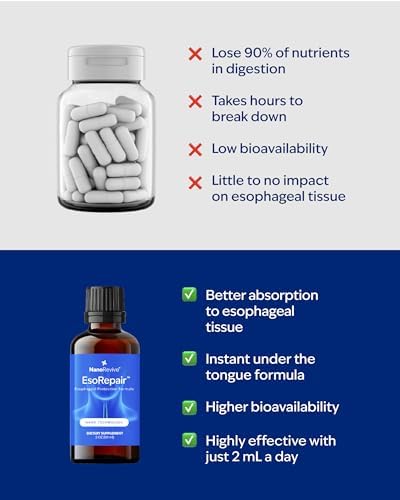 Suplementos EsoRepair Nano para la Salud Esofágica y Estomacal - Confort Digestivo - Olmo Resbaladizo, Zinc L-Carnosina y Extracto de Aloe Vera - Sin - imagen 5
