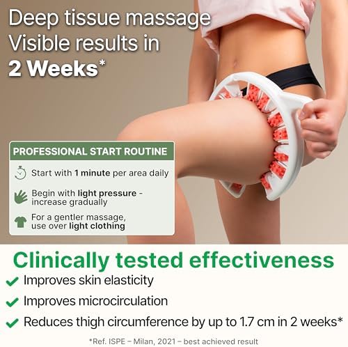 Masajeador Manual Anticelulitis TESMED: Hecho en Italia, Patente con Tecnología de Rodillos Convergentes y Divergentes para Muslos y Glúteos - imagen 3