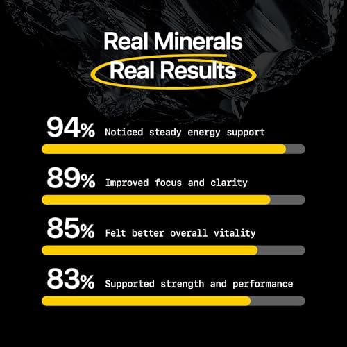Multivitamínico Masculino Menerals – Suplemento Mineral Todo en Uno con Minerales Naturales y Ácido Fúlvico – Apoya Energía, Vitalidad y Salud - imagen 5