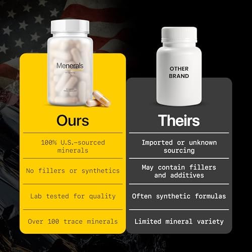 Multivitamínico Masculino Menerals – Suplemento Mineral Todo en Uno con Minerales Naturales y Ácido Fúlvico – Apoya Energía, Vitalidad y Salud - imagen 7