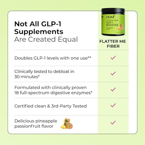 Flatter Me Fiber GLP-1 Booster – Suplemento de Fibra para Hombres y Mujeres, Prebióticos y Enzimas para Control de Peso, Reduce la Inflamación, Salud - imagen 6