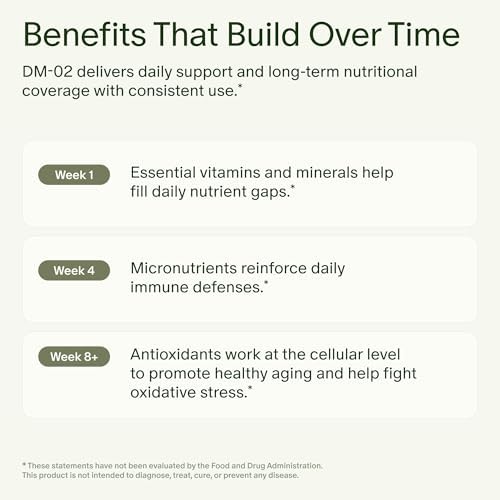 Seed DM-02 Multivitamínico Diario - 100% DV Vitaminas y Minerales Esenciales para Hombres y Mujeres - Apoya la Salud Inmunológica, Ósea, Cabello, - imagen 4