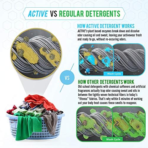 Detergente para Ropa Deportiva y Remojo - Formulado para Ropa de Sudor y Entrenamiento - Concentrado Natural con Enzimas y Desodorante en Polvo (90 - imagen 3