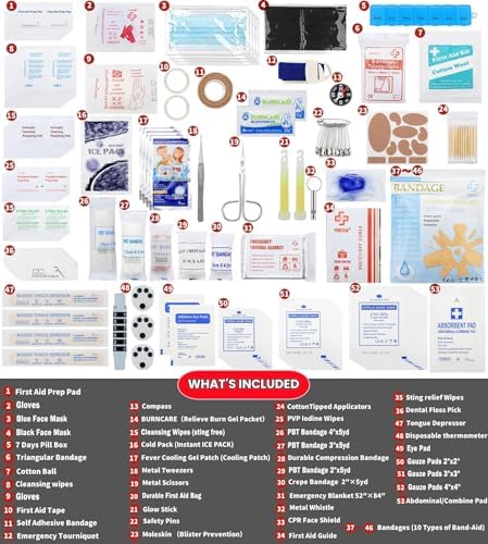Kit de ros Auxilios VRIEXSD de 400 Piezas, Premium para Hogar, Oficina, Auto, Exterior, Senderismo, Viajes, Camping y Supervivencia, Rojo - imagen 3