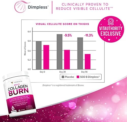 Colágeno Hidrolizado en Polvo para Pérdida de Peso - Burn Ultimate Beauty Complex con Multi Péptidos para Mujeres, Tipos I, II, III, V y X, Sabor - imagen 4