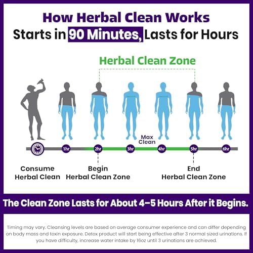 Herbal Clean Qcarbo32 Bebida Detox de Limpieza Total (32 oz) - Sabor Uva, Ideal para Niveles Moderados de Toxinas, con Vitamina B2 y B12 para Hombres - imagen 7