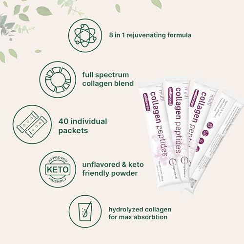 Micro Ingredients Polvo de Péptidos de Colágeno Múltiple, 40 Paquetes | Tipo I, II, III, V, X + Biotina, Vitamina C y Ácido Hialurónico | Sin Sabor | - imagen 4