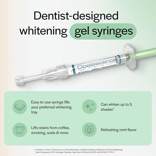 Kit de recarga Opalescence 20% para blanqueamiento dental (4 jeringas) con peróxido de carbamida. Sabor menta. Hecho por Ultradent. - imagen 2