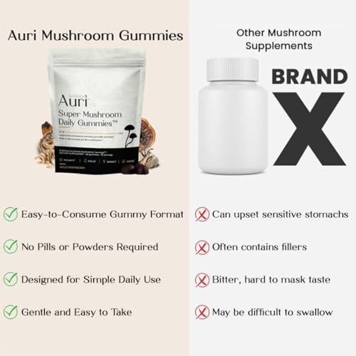 Gomitas Diarias Super Hongo Auri Nutrition – Gummy Funcional Todo en Uno con Mezcla de 12 Hongos, Incluyendo Melena de León, Reishi, Chaga y - imagen 6