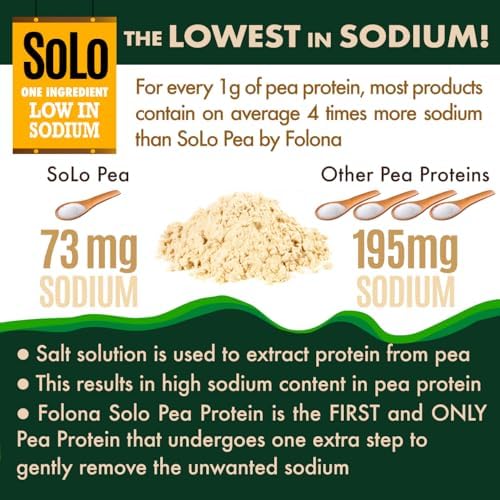 Proteína de Guisante Orgánica SOLO, Aislado, Bajo en Sodio, Guisantes Cultivados en Canadá, 100% Vegana, No Transgénica, Polvo de Proteína Vegetal - imagen 3