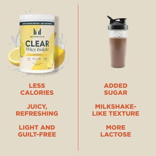 Proteína en Polvo Clear Whey Isolate Myprotein, 35 Porciones (1.9lbs) Sabor Limonada, 20g de Proteína por Porción, Mezcla de Bebida Natural para - imagen 6