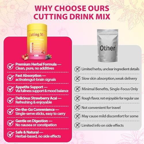 Mezcla de Bebida para Corte BOSNETHUINH – Berberina, Cromo, 5-HTP, Yerba Mate, FOS y Magnesio | Apoya la Saciedad, Energía y Salud Digestiva | Sabor - imagen 4