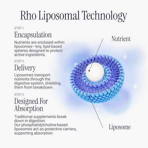 Rho Nutrition Colágeno Liposomal en Líquido - Suplemento de Colágeno de Alta Absorción - Apoya la Elasticidad de la Piel, Salud Articular y - imagen 8